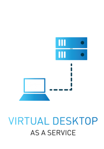 Virtual Desktop as a Service